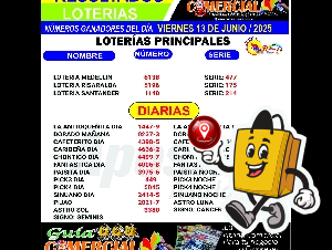 LOTERIAS RESUALTADOS 