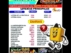 LOTERIAS RESUALTADOS 