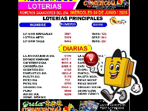 LOTERIAS RESUALTADOS DE COLOMBIA