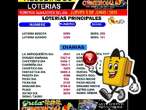 LOTERIAS RESUALTADOS DE COLOMBIA